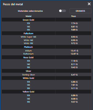 Luxury jewelry STL — top view of model