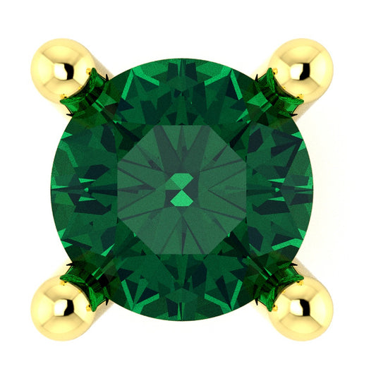 DIGITAL JEWELRY